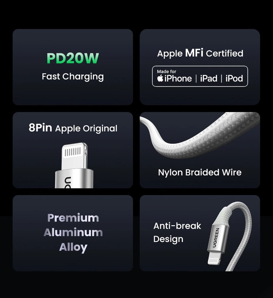 Cable - Vista del Cable