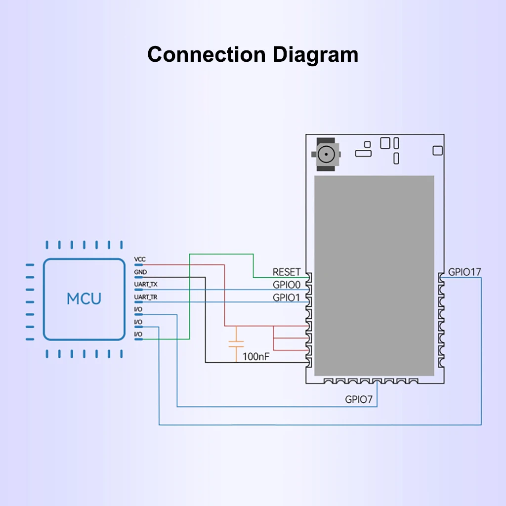 MK8000PA+LNA 300m TOF Módulo de medición de distancia de posicionamiento PA/LAN 1 a 3 Módulo UWB - imagen 5