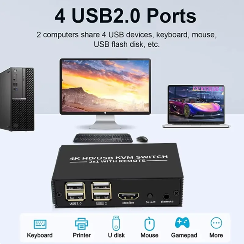 Conmutador HDMI KVM 2x1 4K, Selector de interruptor USB HDMI 2 en 1 salida con concentrador USB de 4 puertos, controlador de escritorio, Monitor para compartir, teclado y ratón - imagen 4