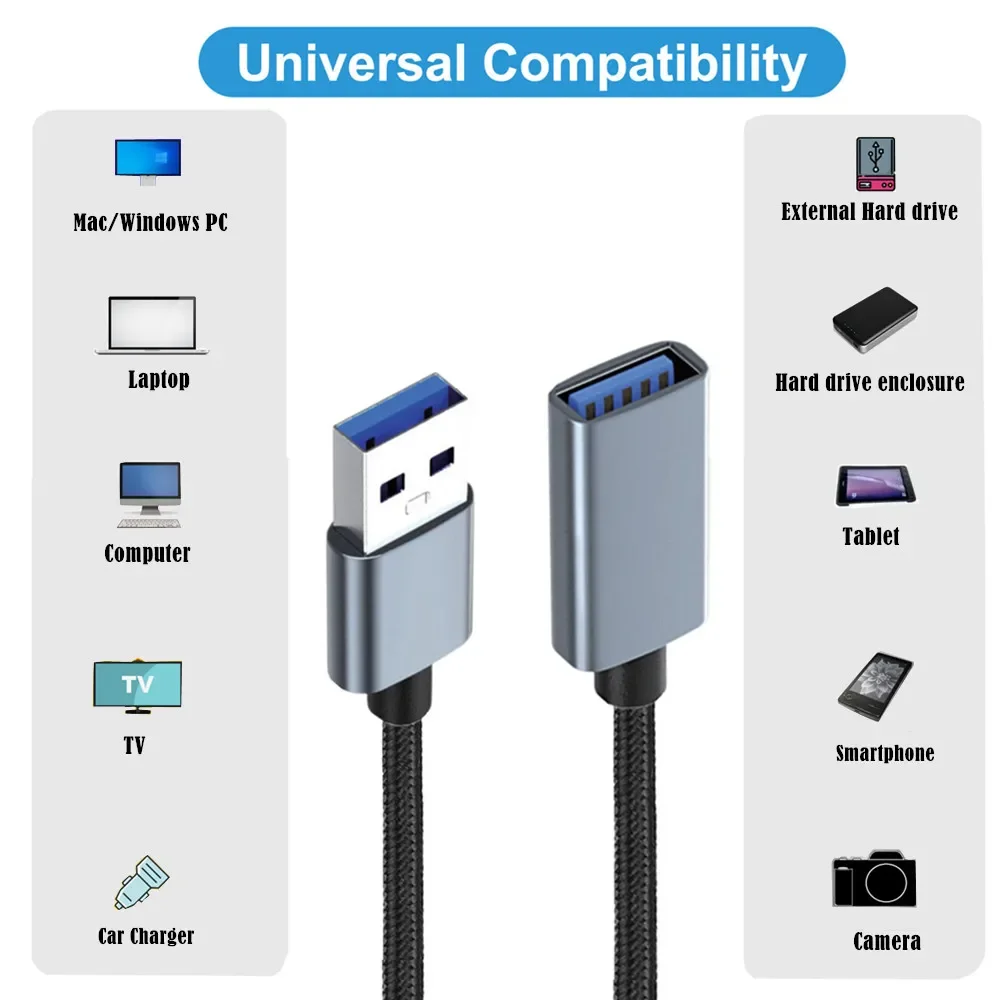Extensor USB Cable de extensión USB 3.0 Compatible con teclado USB, ratón, unidad flash, disco duro, impresora, cámara web, cámara, teléfono - imagen 2