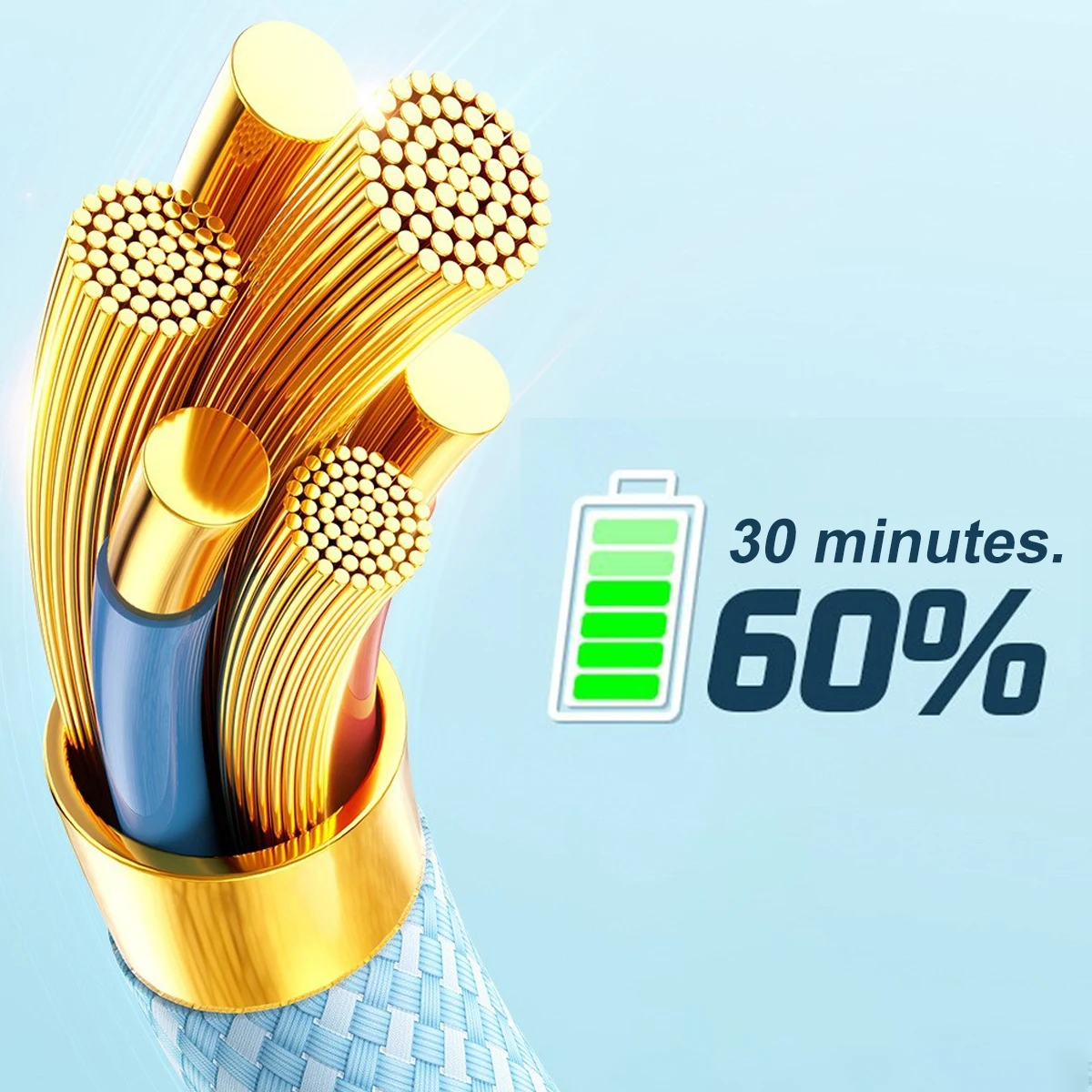 ANKNDO 60W USB C a USBC Cable para iPhone 16 15 PD Cable de datos USB C de carga rápida para Xiaomi OPPO Samsung Cable de datos - imagen 5