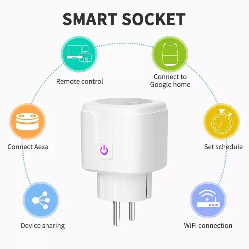 ONENUO-enchufe inteligente con WiFI para el hogar, toma de corriente eléctrica con temporizador, Control por voz y aplicación Tuya, 20A - imagen 4