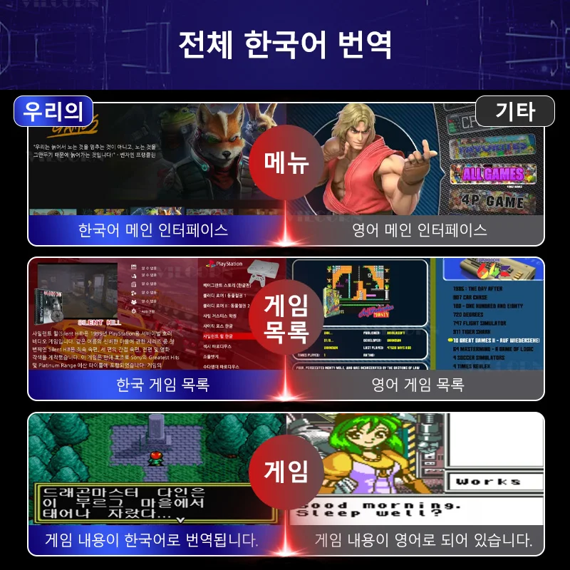 Consola de videojuegos X9PRO, palo de juego coreano 4K TV para GBA/SFC/FC, compatible con HDMI, juegos 3D Retro, máquina de juego con Chip S905 X3, regalo - imagen 4