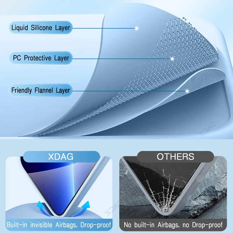 Fundas protectoras suaves anticaídas a prueba de golpes para OPPO Reno14 F Reno 14F CPH2743 6,57 "fundas cuadradas originales de silicona líquida para teléfono - imagen 5