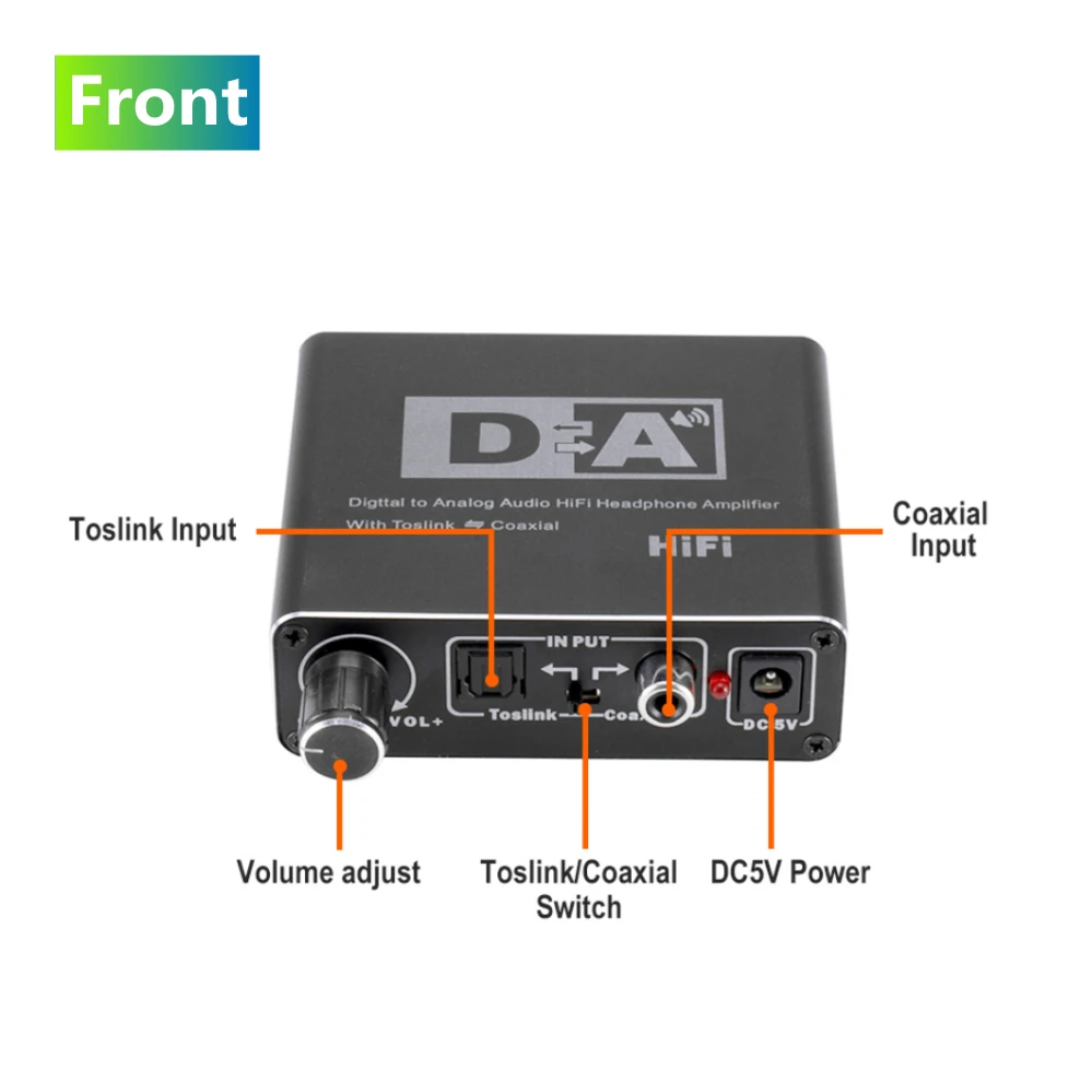 PzzPss DAC portátil HiFi con Toslink y RCA – Alta fidelidad sonora - imagen 2