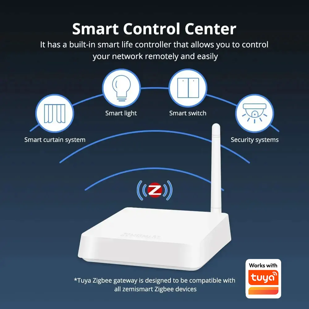 Zemismart Zigbee Hub con antena puente de casa inteligente puerta de enlace con cable de red funciona con la aplicación Tuya Smart Life - imagen 3