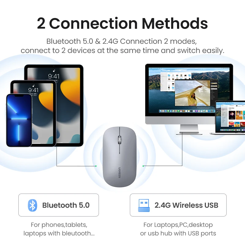 UGREEN Ratón Inalámbrico Bluetooth 4000 DPI Silencioso para MacBook PC - imagen 2