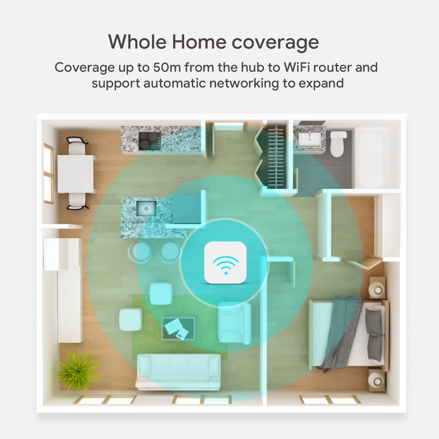 Tuya Zigbee 3.0 Hub - Puente para hogar inteligente con Alexa y Google - imagen 3