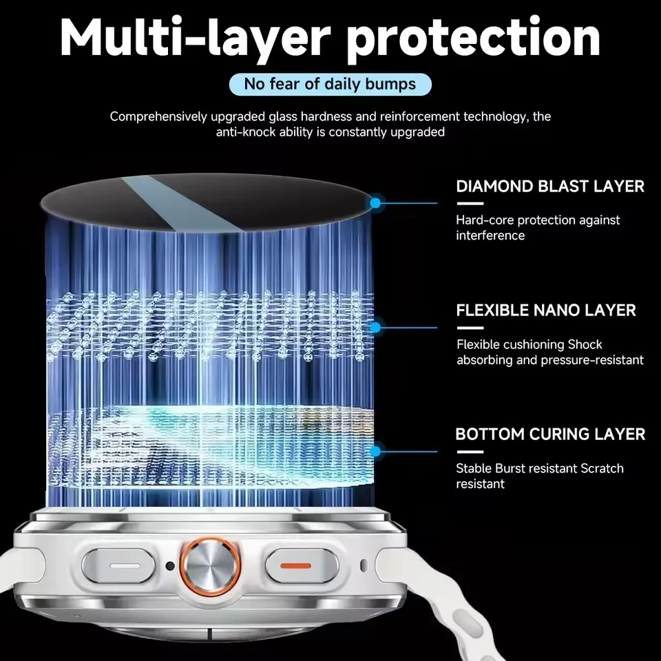 Película de vidrio HD para Samsung Galaxy Watch 8, 40mm, 44mm, LTE/Galaxy 8, Classic, 46mm, protectores de pantalla con instalación de alineación automática - imagen 5