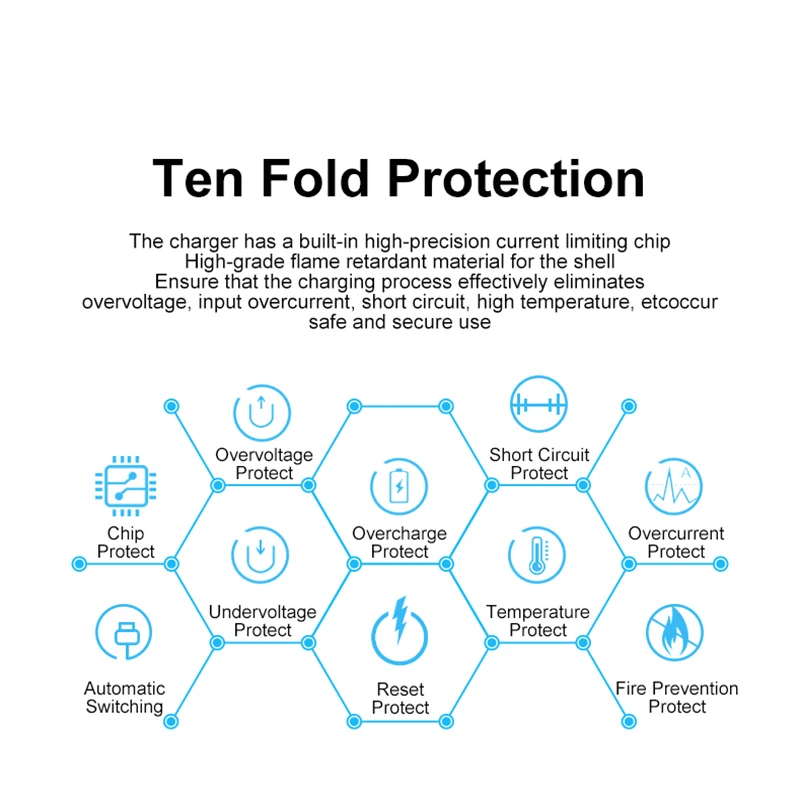 EN-EL1 ENEL1 EL1 cargador de batería USB para cámara Nikon Coolpix 500 775 880 885 990 995 4300 4500 4800 5000 5400 5700 8700 - imagen 4