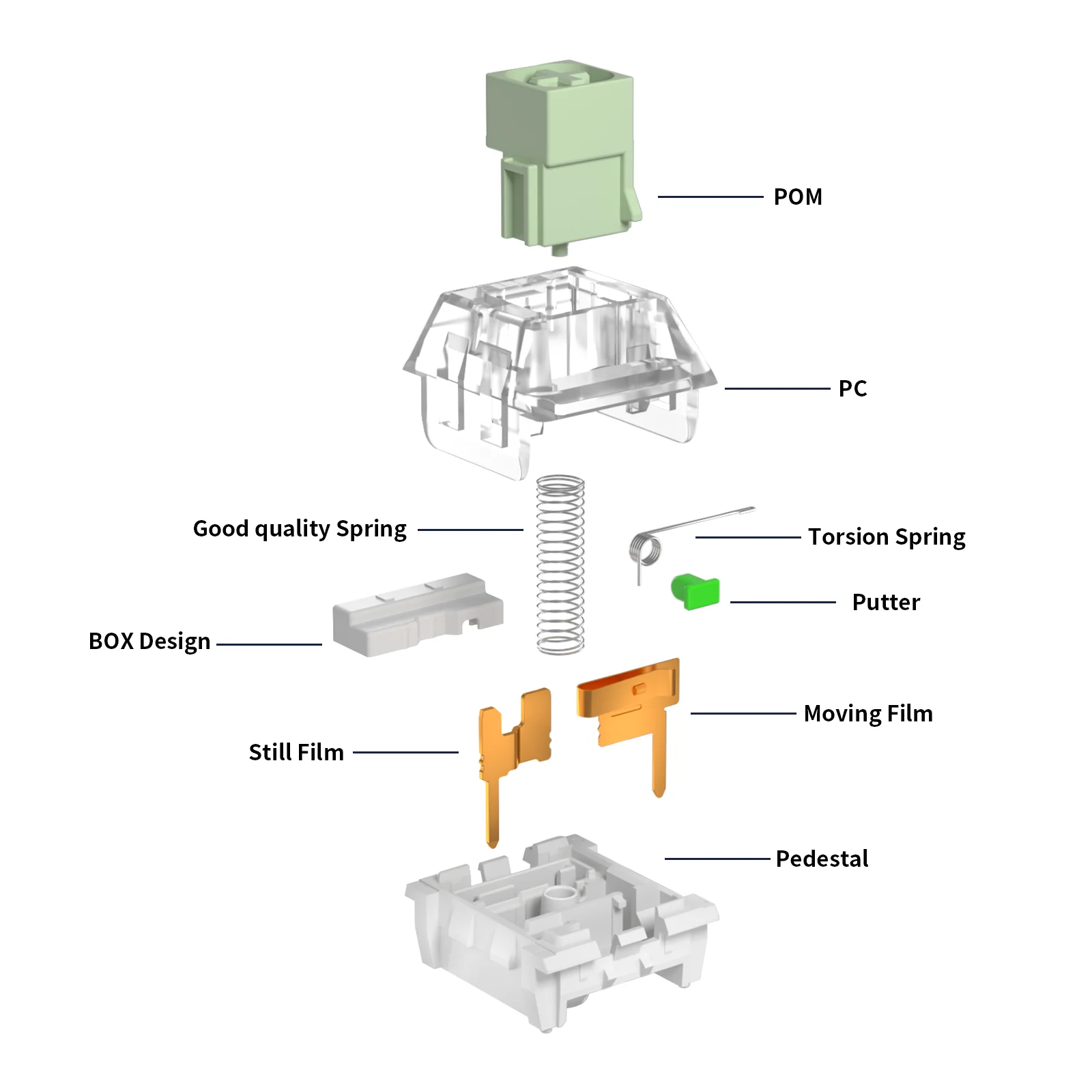 Kailh Box-Interruptor de teclado de Jade azul marino, interruptores táctiles Clicky para bricolaje, Teclado mecánico SMD MX, interruptores de 3 pines, personalizado, PC Gamer - imagen 5
