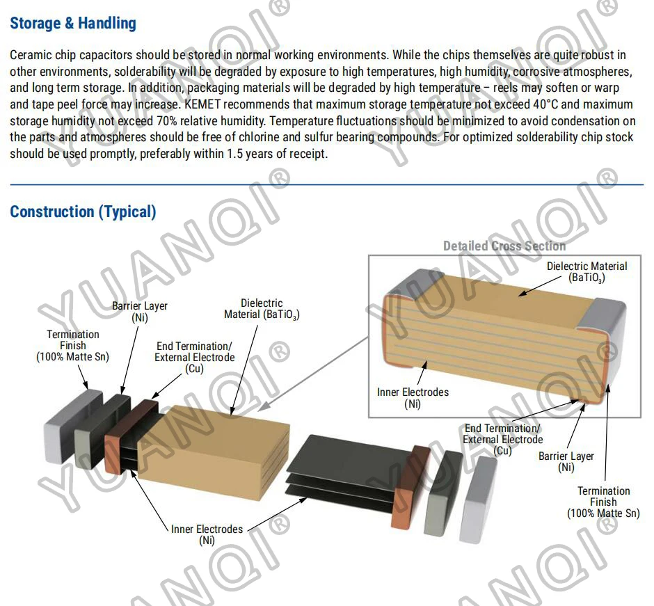 100 Uds 0805 condensador SMD 0,75pF 2,4pF 4,3pF 6,2pF 7,5pF 13pF 16pF 43pF 62pF 91pF 56nF 330nF 680nF 3,9nF 18nF 27nF 39nF 3,3uF - imagen 3