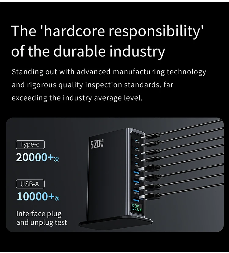 Nuevo cargador de escritorio 520W GaN 8 puertos 4 USB C 4 USB-A PD 100W cargador rápido Hub USB tipo C estación de carga de energía para teléfono móvil - imagen 4