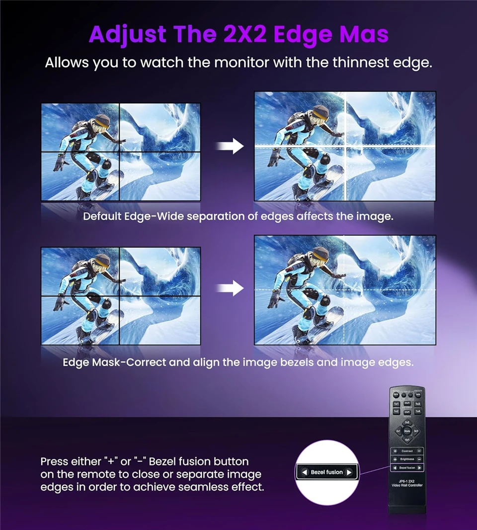 Controlador de pared de vídeo 4K @ 30hz 2x2 DVI USB C HDMI caja de empalme multipantalla 1080P @ 60hz 1x2 1x3 1x4 4x1 procesador de empalme de TV - imagen 5