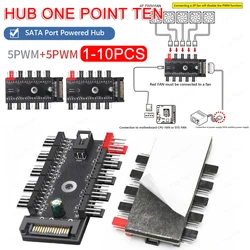 Divisor PWM 4 Pines – Cable Adaptador Refrigeración PC Multi Ventilador