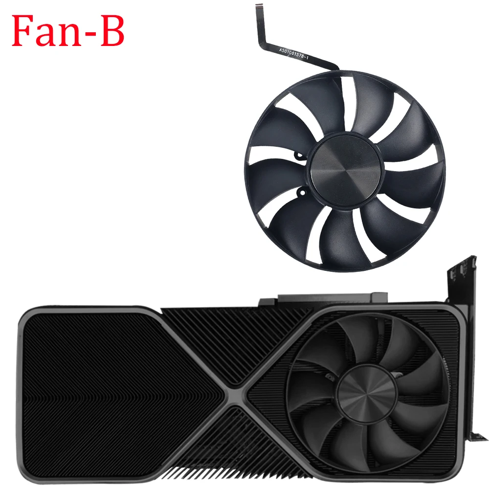 Fan - B