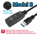Model B