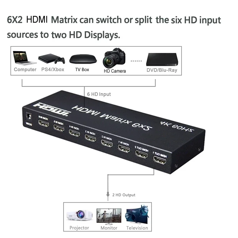Conmutador de matriz HDMI 6x2, 4K, 60Hz, matriz HDMI, 6 en 2 salidas, divisor de conmutador de vídeo con Extractor de Audio óptico R/L para PC, Loptop TV - imagen 4