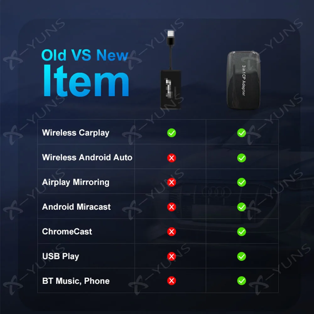 IHeylinkit Smart Box inalámbrico Android Auto CarPlay adaptador Android 11 Dongle Mirrorlink Plug and Play accesorios de coche unidad USB - imagen 5