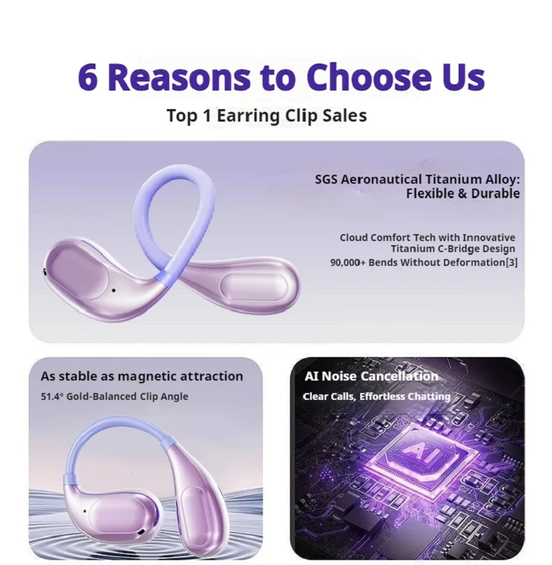 Auriculares con Clip de oreja abierta LED Bluetooth 5,4, auriculares con sonido HIFI, auriculares inalámbricos con Control táctil, reducción de ruido en micrófono HD - imagen 4