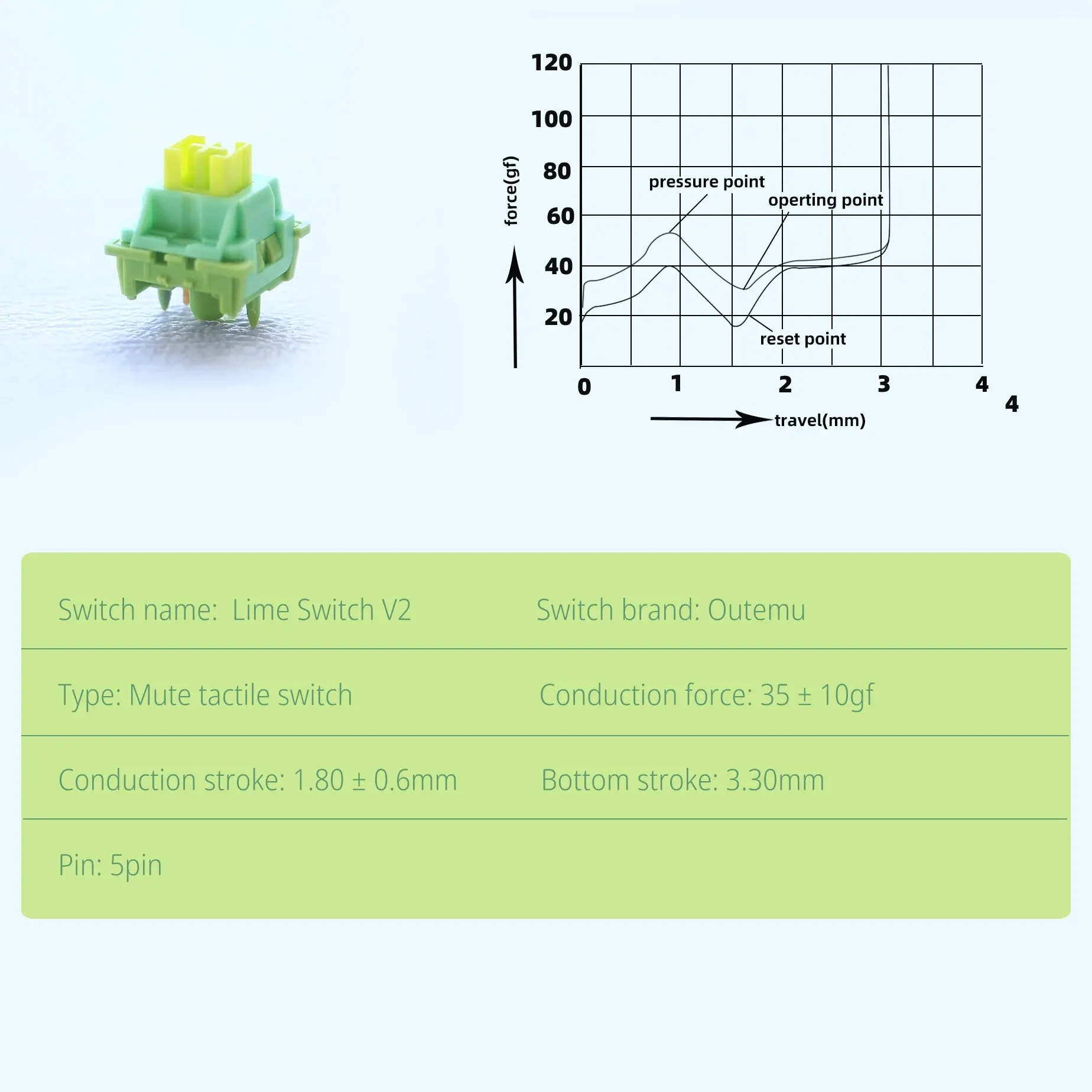 Outemu-interruptor silencioso Peach/Lemon V2, actualización de Lubed, Teclado mecánico lineal táctil, 5 pines, intercambio en caliente personalizado, bricolaje - imagen 2