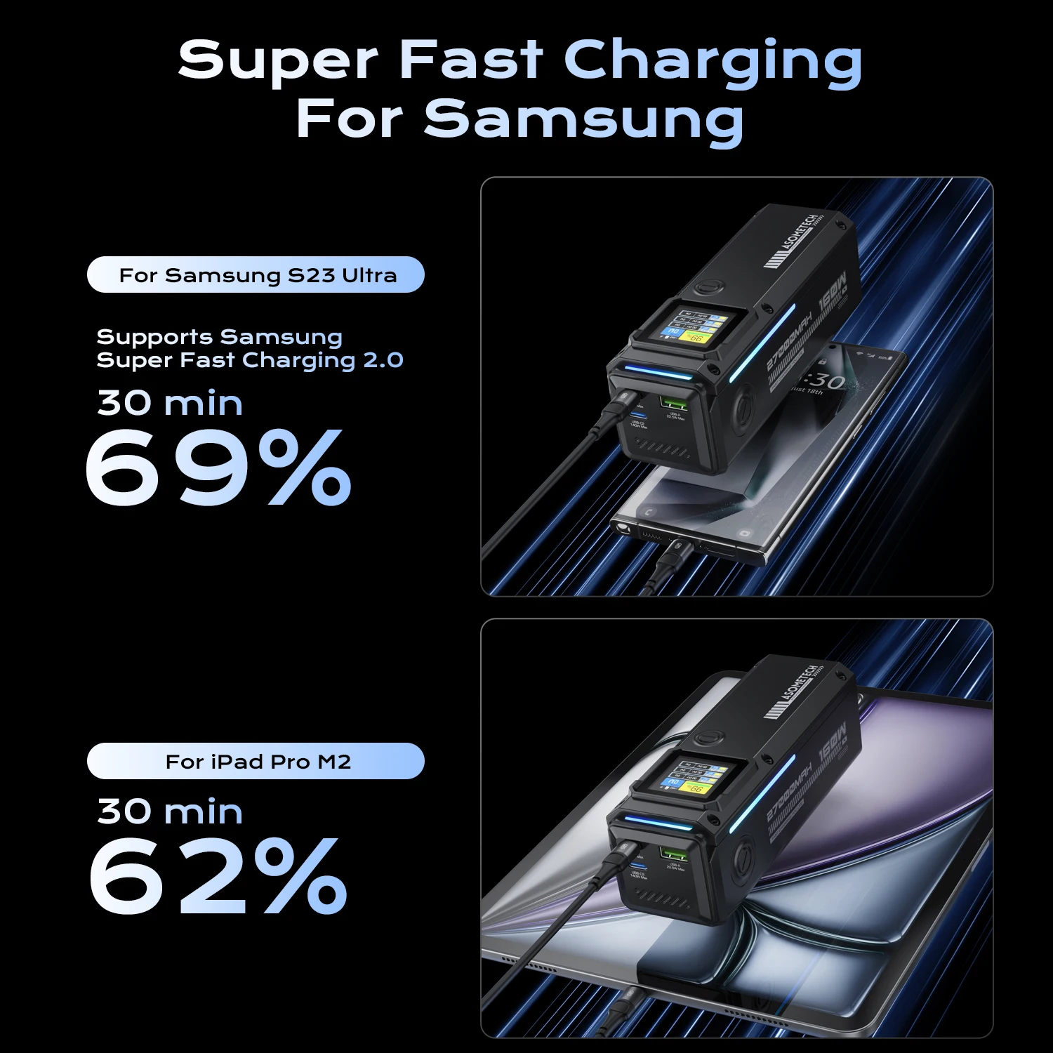 Banco de energía de 160W, 27000mAh, USB Dual C PD3.1, 140W, carga rápida, pantalla Digital, Banco de energía portátil para Iphone 17 16, Samsung Macbook - imagen 5