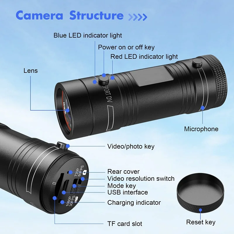 Mini cámara deportiva DV de acción, linterna para casco, vídeo Full HD 1080P, Ideal para bicicleta, ciclo, motocicleta, videocámara impermeable - imagen 4