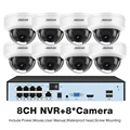 8CH NVR and 8 Camera