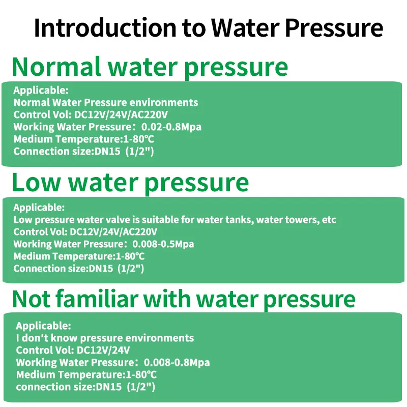 Válvula Solenoide Solar tipo T G1/2 ", controlador NC piloto, calentador de agua Solar, rosca de tornillo externo DN15 - imagen 3