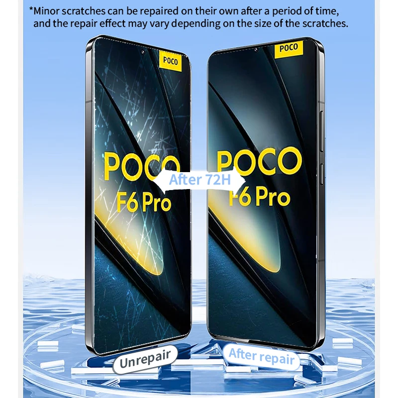 Película de hidrogel Flexible y suave para Xiaomi Poco F6 F5 F4 F3 GT M6 Plus, protectores de pantalla para Mi 14T 13T 12T 11T Pro, sin vidrio, 3-5 uds. - imagen 3