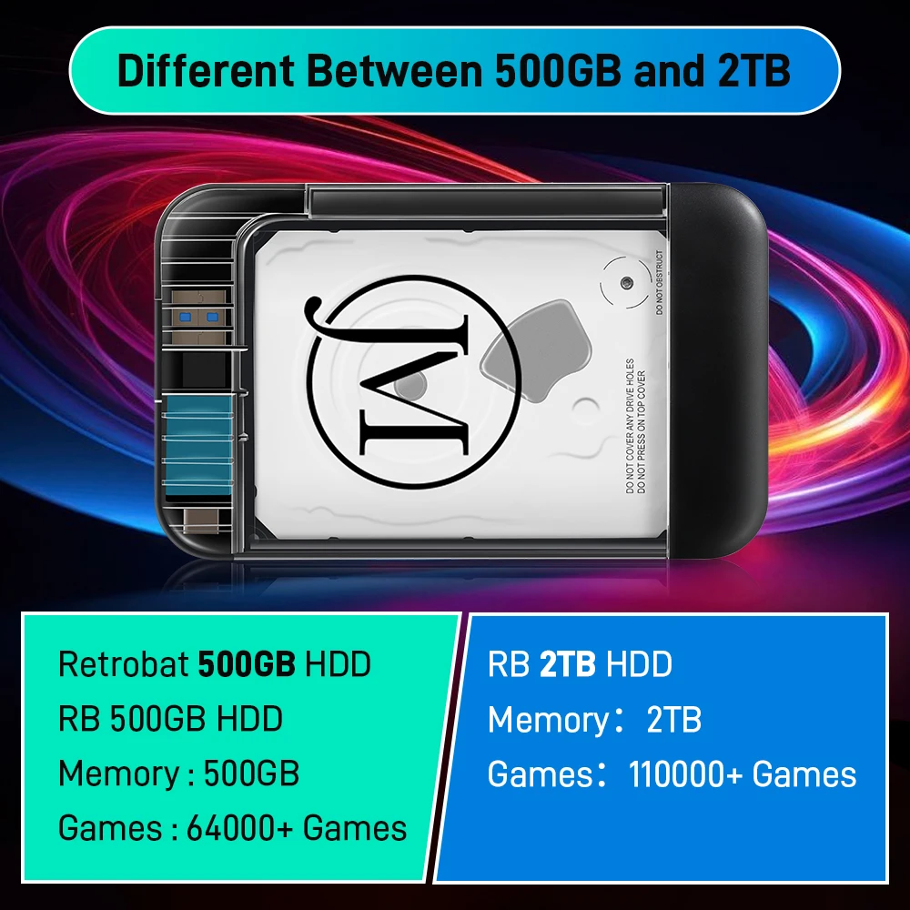 Disco duro de juego Retro con más de 100000 juegos Retro para consola de juegos Retro PS3/PS2/PS1/PSP/Sega Saturn/SNES/N64/NDS/MAME/GBA Plug & Play - imagen 3