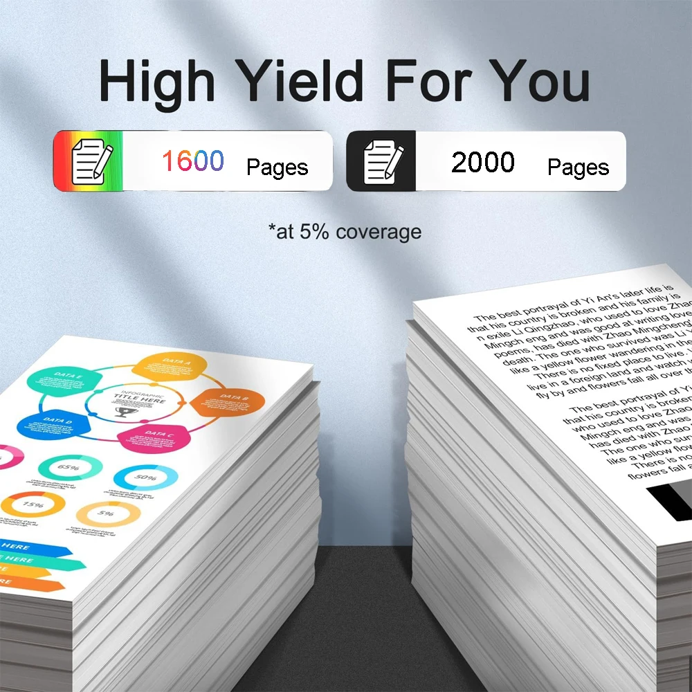 Vilaxh 953XL cartuchos de tinta para HP953 953 XL compatibles con HP Officejet Pro 7720 7730 7740 8710 8715 8718 8720 impresora - imagen 3