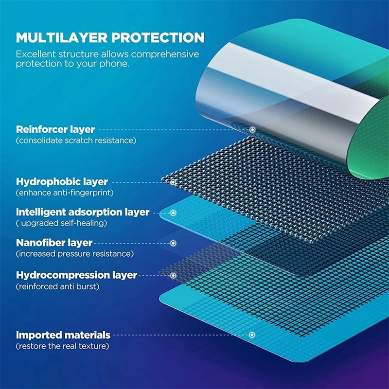 Película de hidrogel para Huawei, Protector de pantalla para Honor 90, 70, 80, 60, 50 Pro, SE Mate P30 Pro, Mate 30, 40 Pro, Magic 4 Pro, 3 uds. - imagen 5