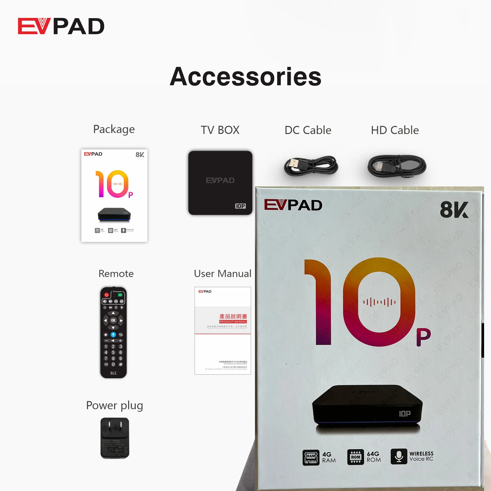 Evpad 10P Box