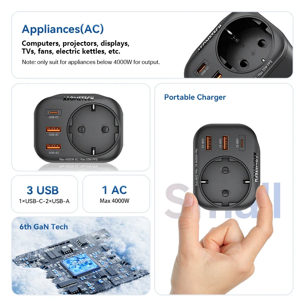 Cargador ASOMETECH 33W GaN PPS PD USB C enchufe de pared con tomas de corriente de 4000W cargador rápido para iPhone 14 Samsung - imagen 2