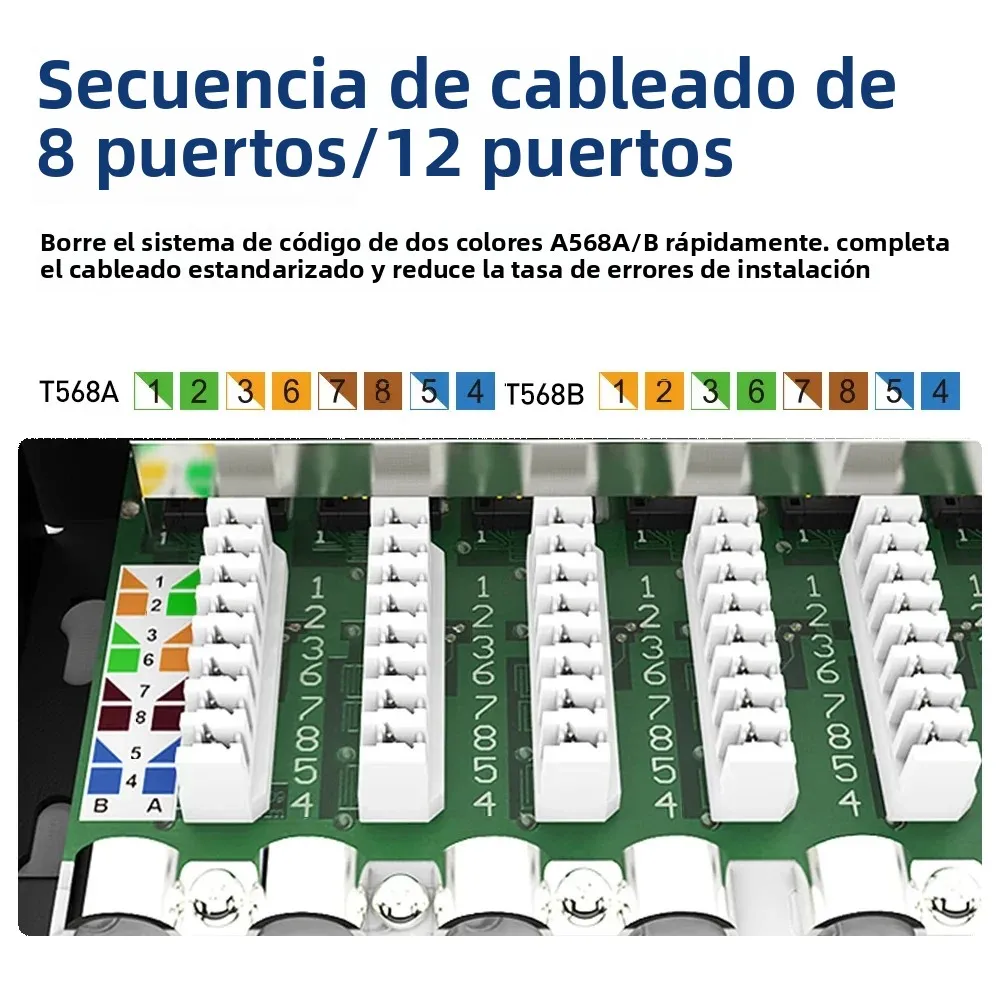 ZoeRax Panel de conexión CAT6a de 10Gbps, 8/12 puertos, 1U, montaje en pared y de escritorio blindado para Cable de instalación de red LAN con enchufe RJ45 - imagen 2