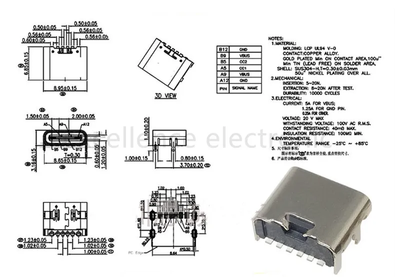 Especificaciones conector - Sistema de conexión profesional