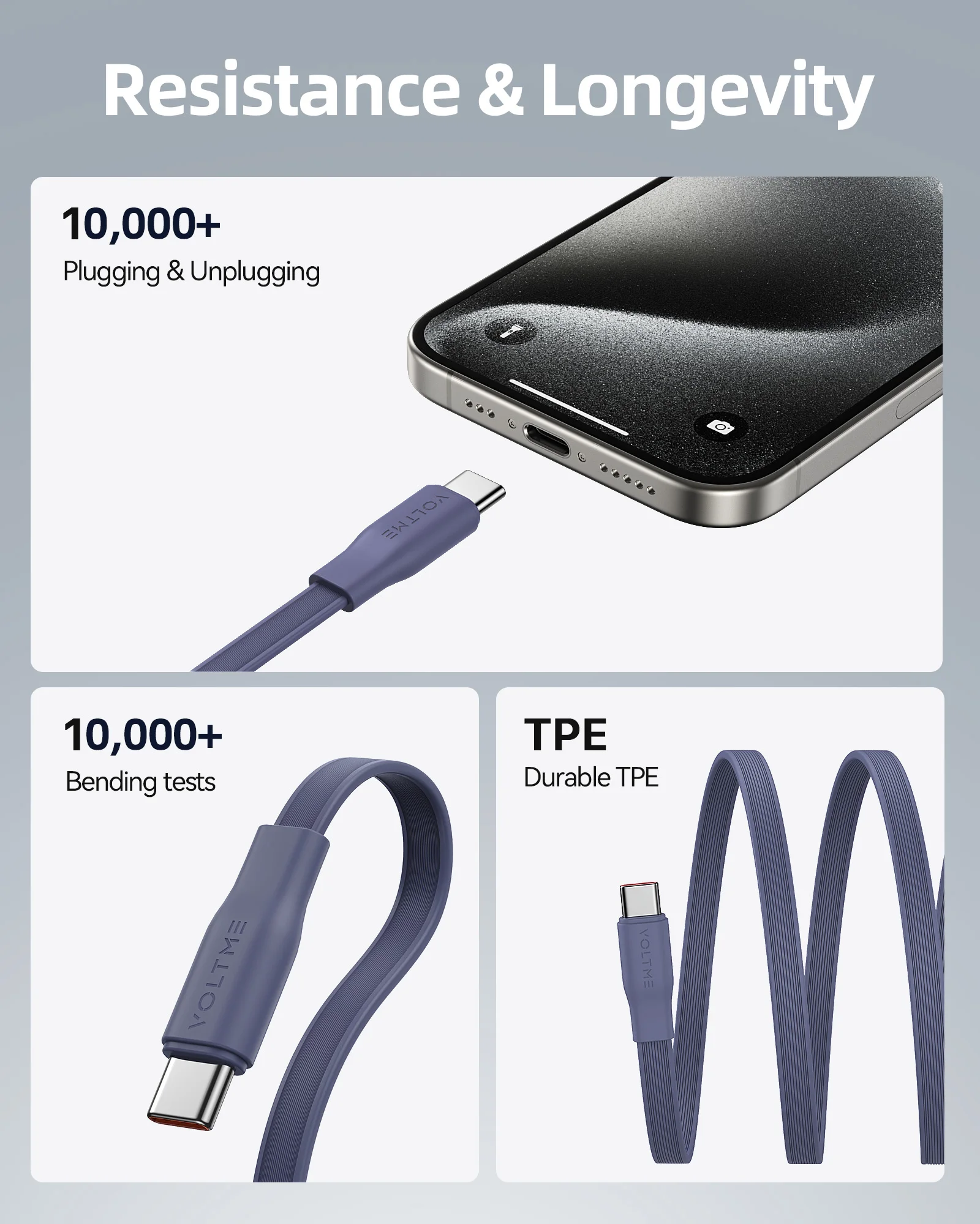 Cable VOLTME USB C retráctil USB C a USB C PD 100W Cable de carga rápida Cable cargador retráctil tipo C para iPhone 15 Pro Max - imagen 5