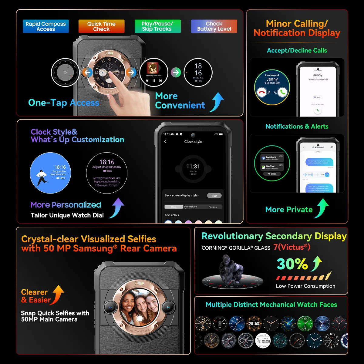 [Estreno mundial] Blackview BL9000 5G Smartphone resistente Pantalla de 6,78 "2.4K 24GB 512GB Teléfono móvil 50MP 8800mAh con carga de 120W - imagen 4