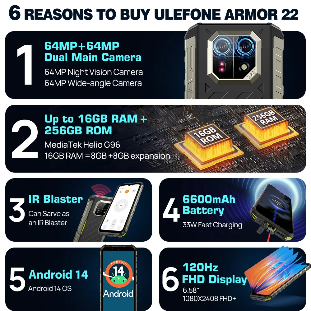 Ulefone Armor 22 – Smartphone Resistente 64MP Nocturna - imagen 2