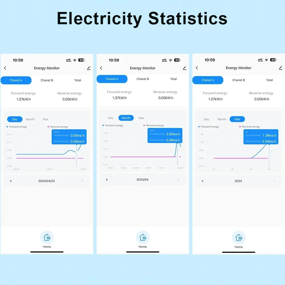 Medidor de energía inteligente Tuya con Wifi, Sistema Solar PV, consumo de producción de energía, monitoreo bidireccional, Control por aplicación, 100A - imagen 4