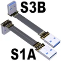 S1A-S3B