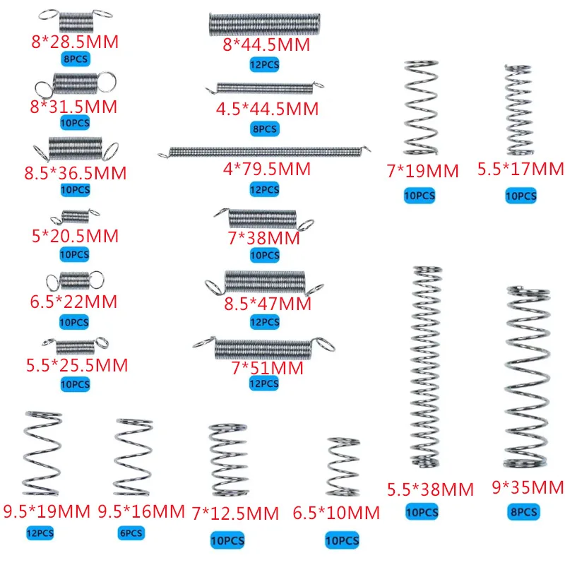 Maquinaria de Producción Electrónica