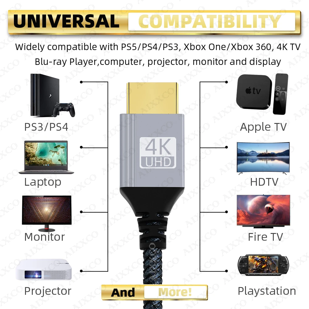 AIXXCO Cable compatible con HDMI 4K 60Hz macho a HDMI compatible con macho para proyector PS3/4 TV Box Cable de Monitor de ordenador portátil - imagen 4