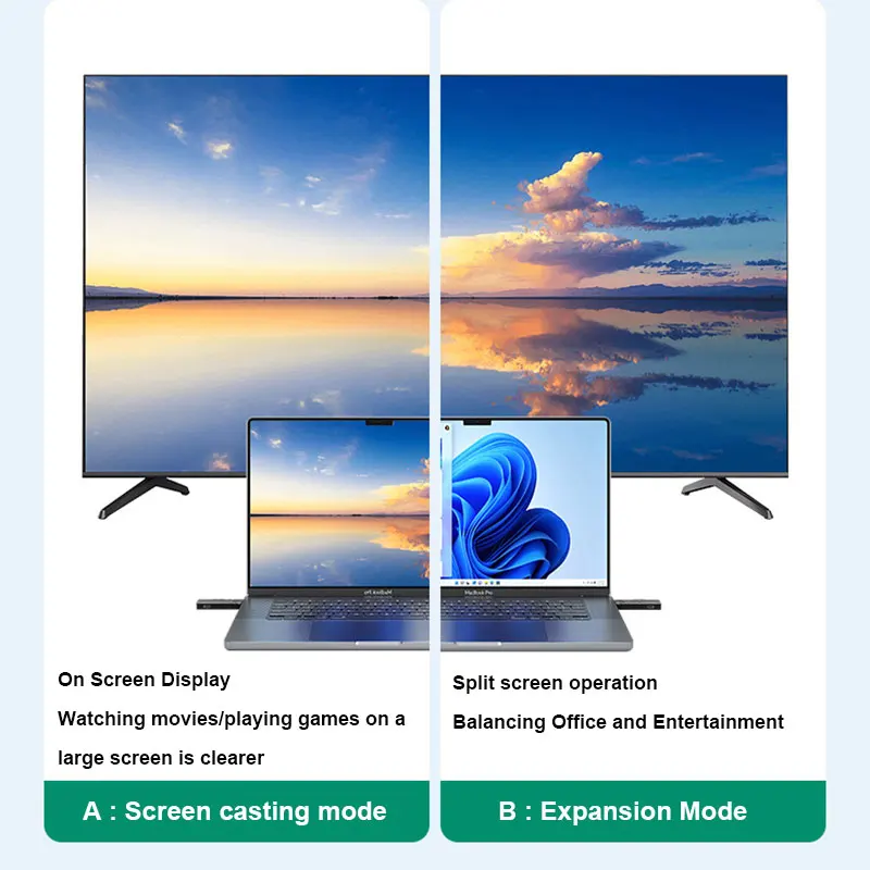 50 Kit extensor de receptor y vídeo de transmisión HDMI inalámbrica TV Stick Dongle Cable adaptador espejo de pantalla para cámara PC a TV - imagen 2