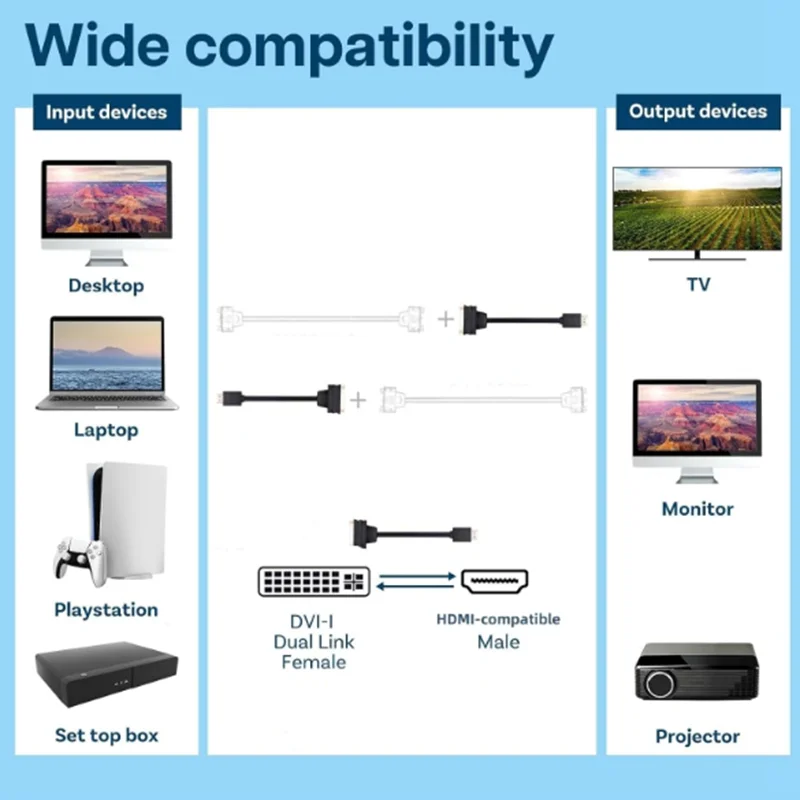 Adaptador DVI compatible con HDMI de 0,3 M, 1080P, DVI bidireccional 24 + 24 + 5 pines a Cable HD para Monitor de tarjeta gráfica de PC Xbox PS4/3 - imagen 2