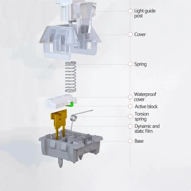 Kailh Box-interruptor V2 de búho blanco, Teclado mecánico, interruptores táctiles Clicky, resistente al agua y al polvo, MX RGB SMD, interruptor para juegos de 5 pines - imagen 2