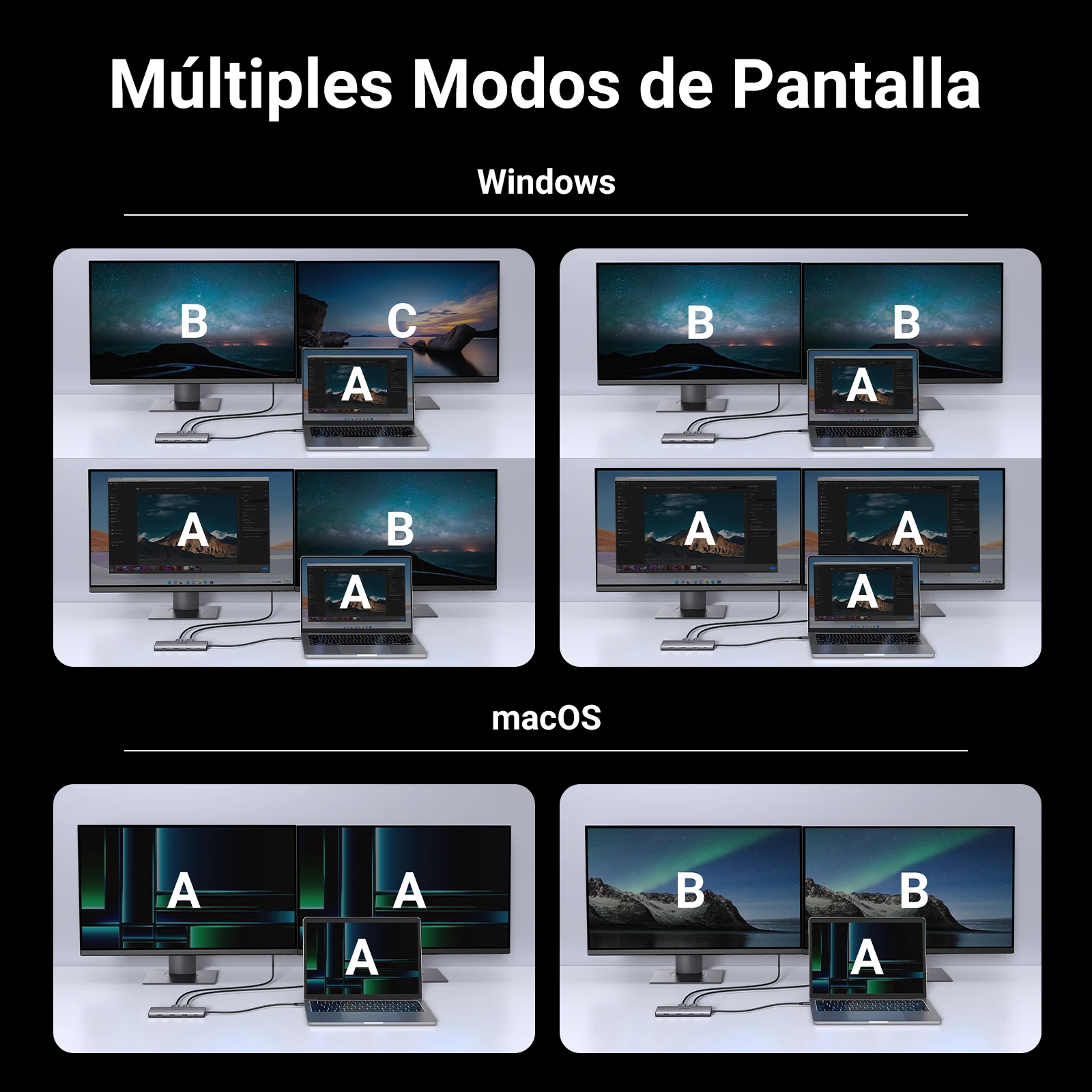 UGREEN Dual HDMI USB-C HUB 8K 4K HDMI Adaptador 10 en 1 Divisor con RJ45 USB3.0 PD 100W Dock para MacBook Pro Air Laptop USB HUB - imagen 5