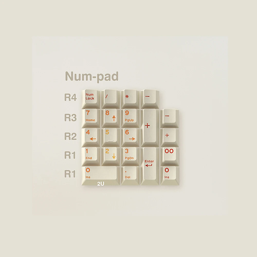 Candle Numpad x1