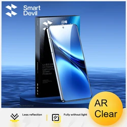 SmartDevil VIVO X200 Pro/Ultra – Protector de pantalla mate
